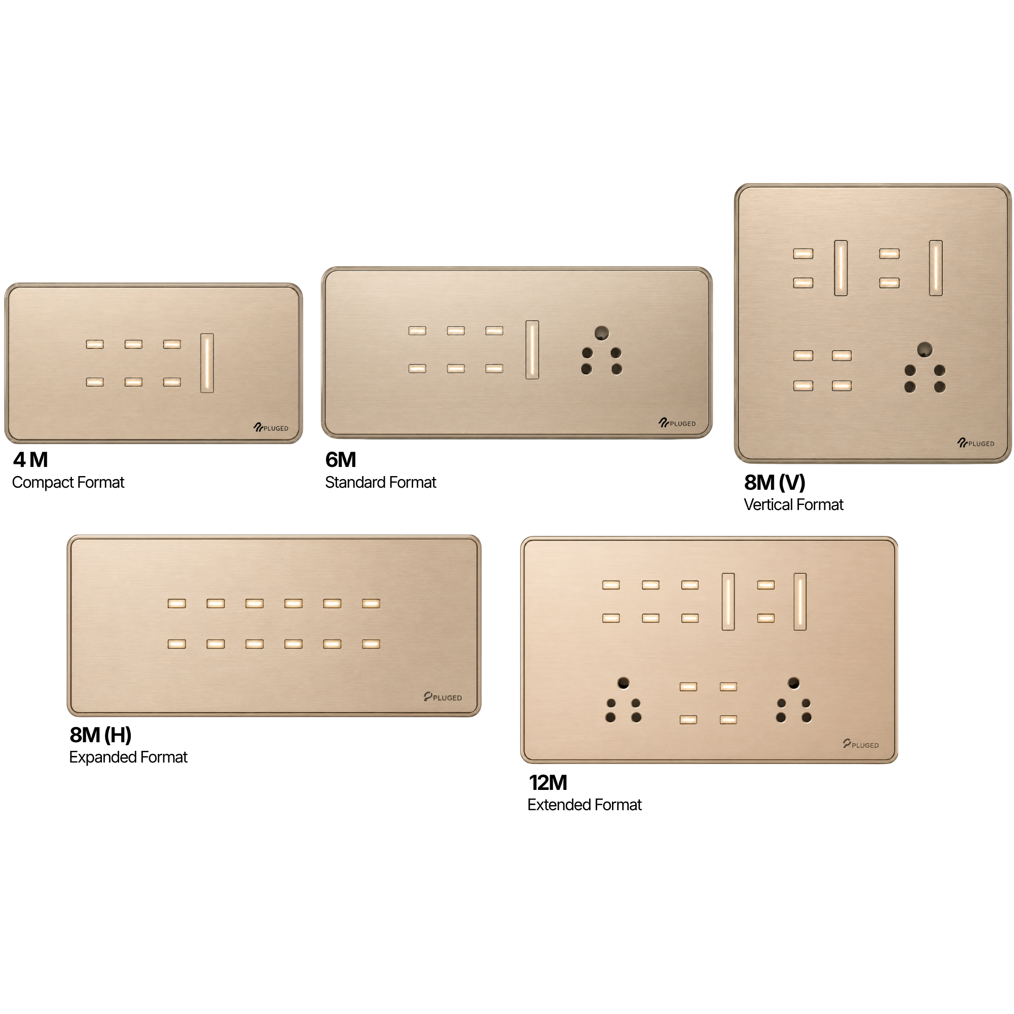 Control Node available sizes and formats
